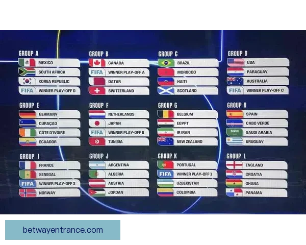 基于数据模型与球队实力对比的2026世界杯比赛结果趋势预测与比分深度解析