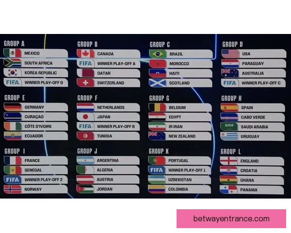 2026世界杯射手榜最新排名及各国球员进球数据盘点