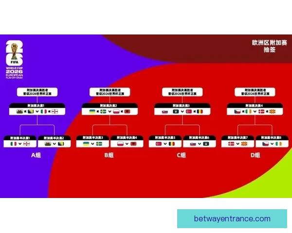 美加墨世界杯赛前深度分析与精准竞猜预测指南